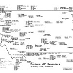 MT Repeater Map VHF